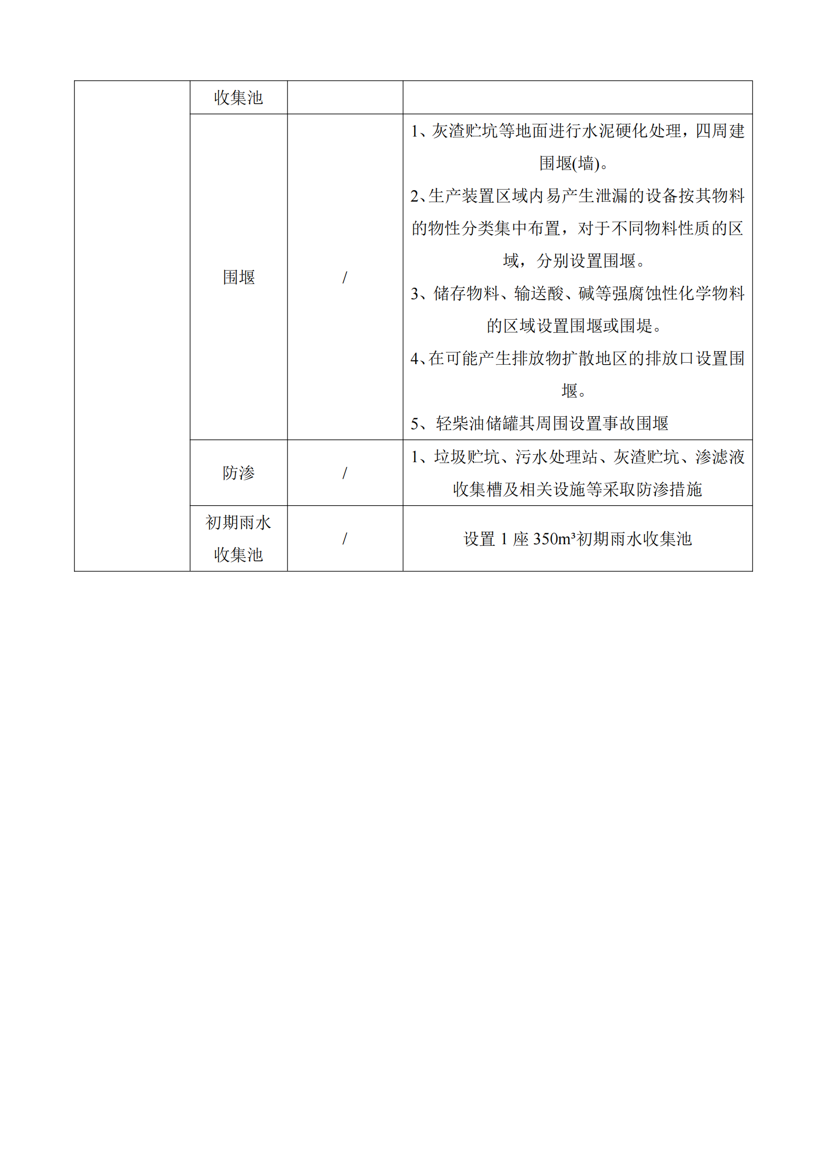 企业清洁生产审核信息公示（双有）(1)_01.png