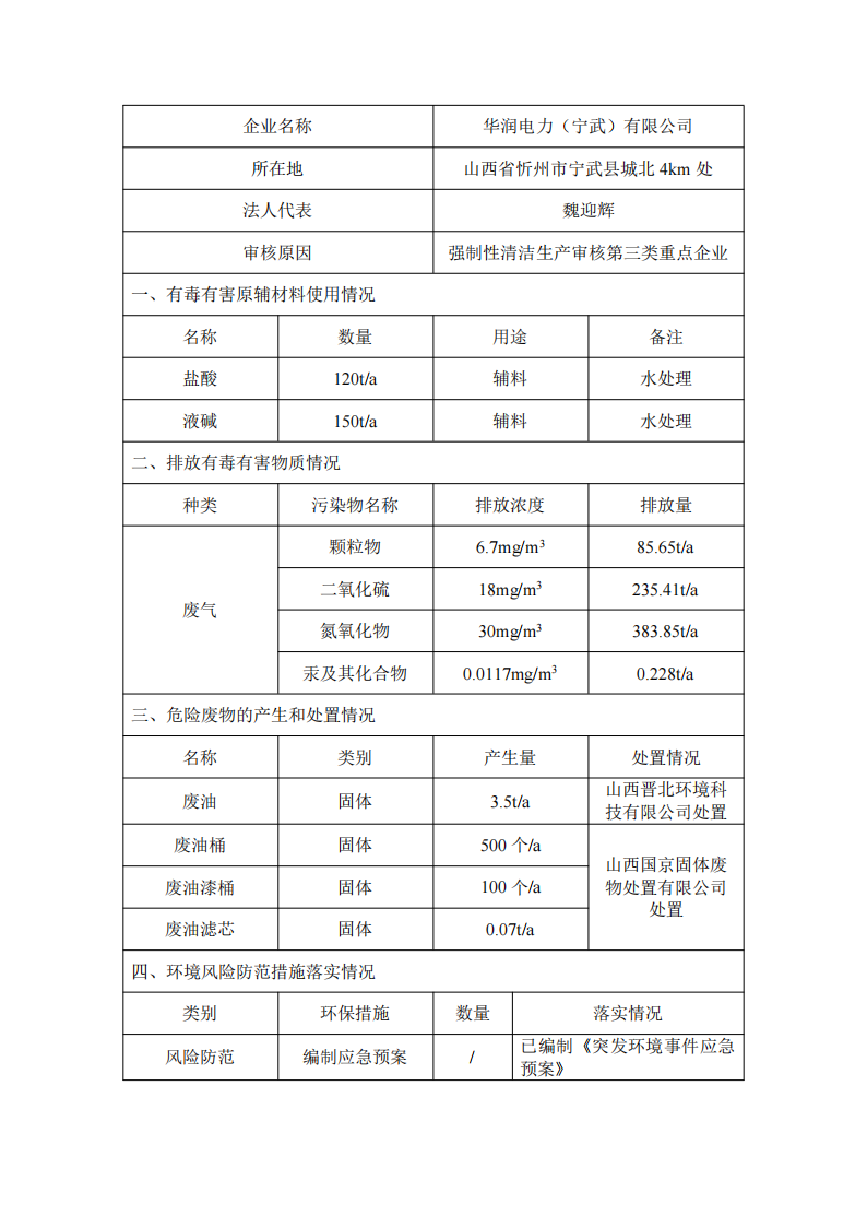 清洁生产审核公示_00.png