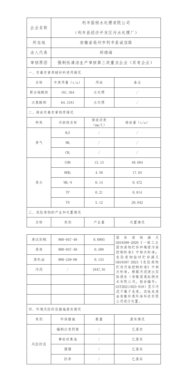 企业清洁生产审核信息公示（双有）_01.png
