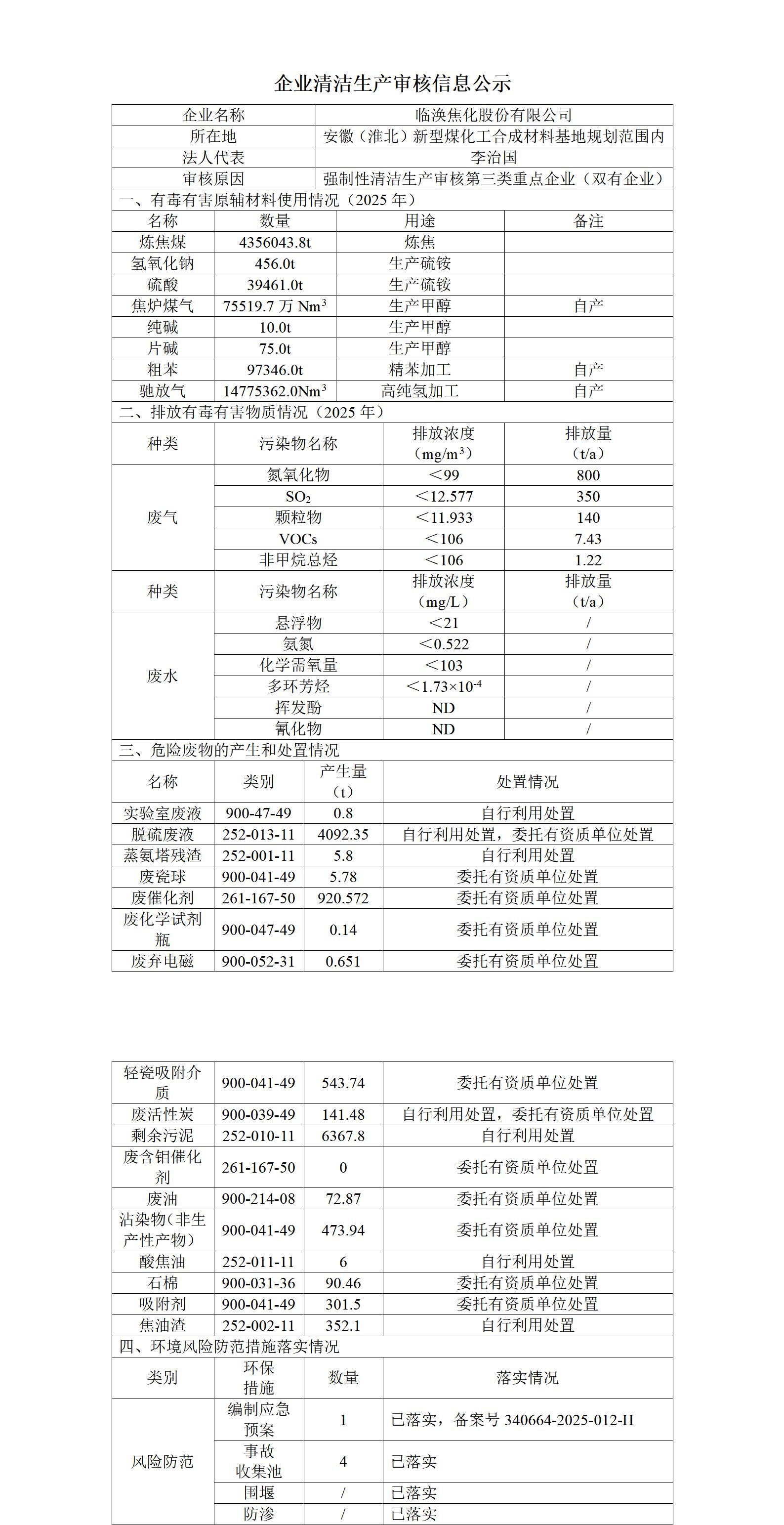 企业清洁生产审核信息公示（双有）_01.jpg